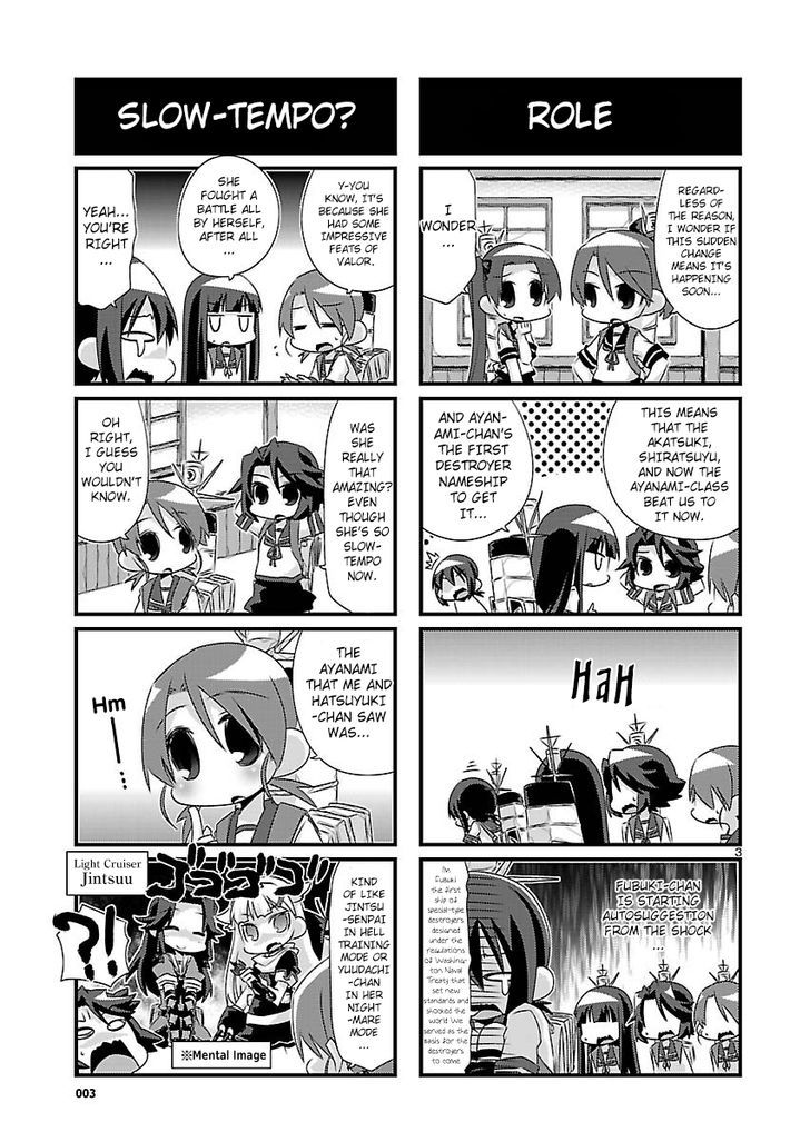 Kantai Collection - Kankore - 4-Koma Comic - Fubuki, Ganbarimasu! Chapter 46 #3