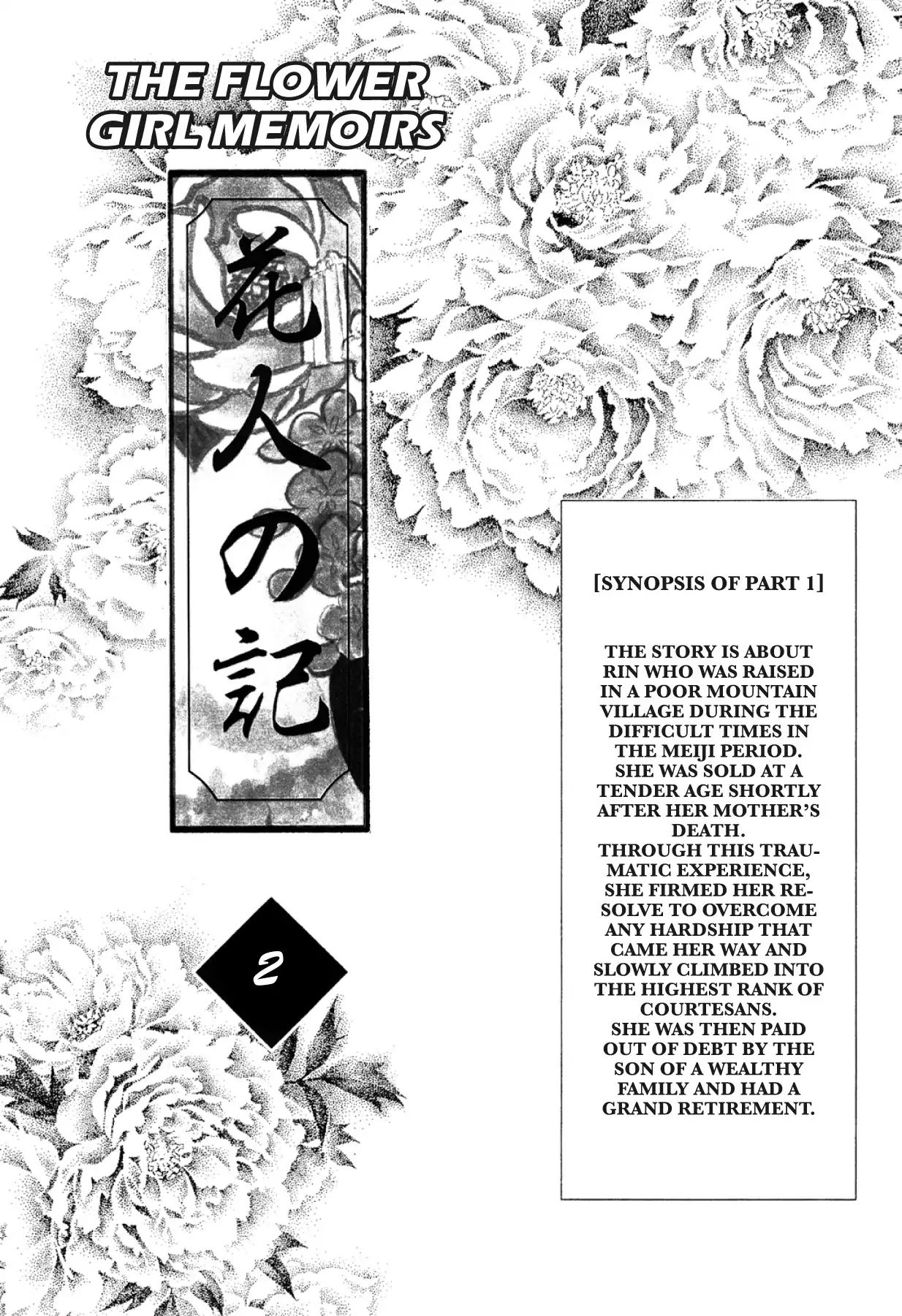 Riho Sachimi Collection Chapter 0.2 #1