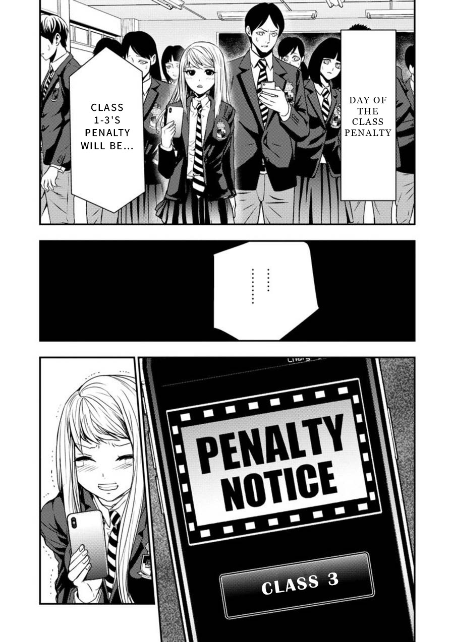 Penalty School Chapter 3 #19