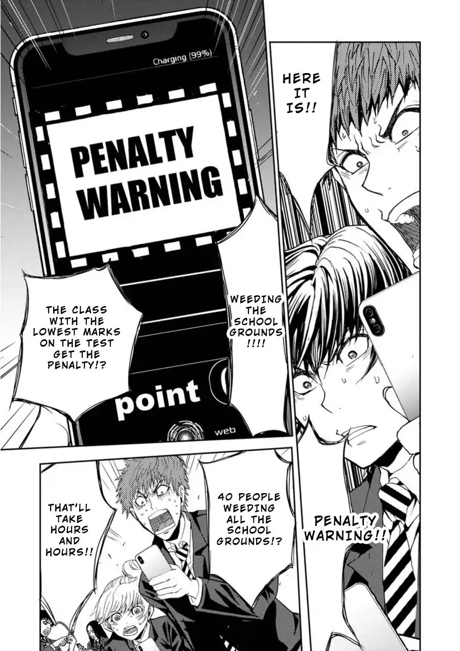 Penalty School Chapter 1 #43