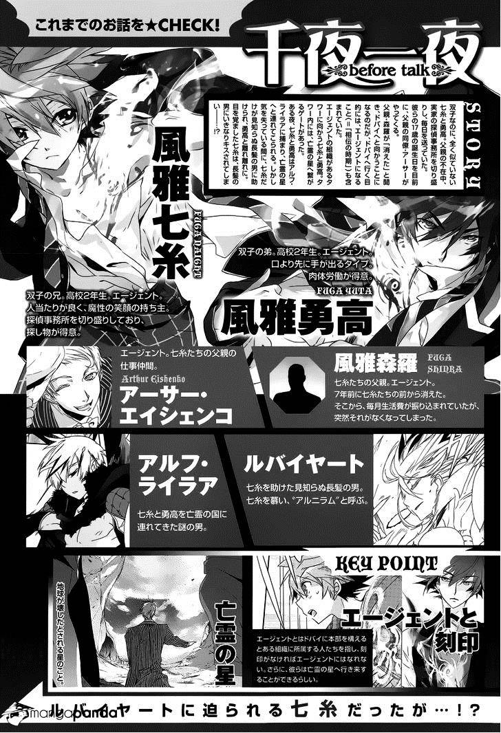 1001 Chapter 5 #4