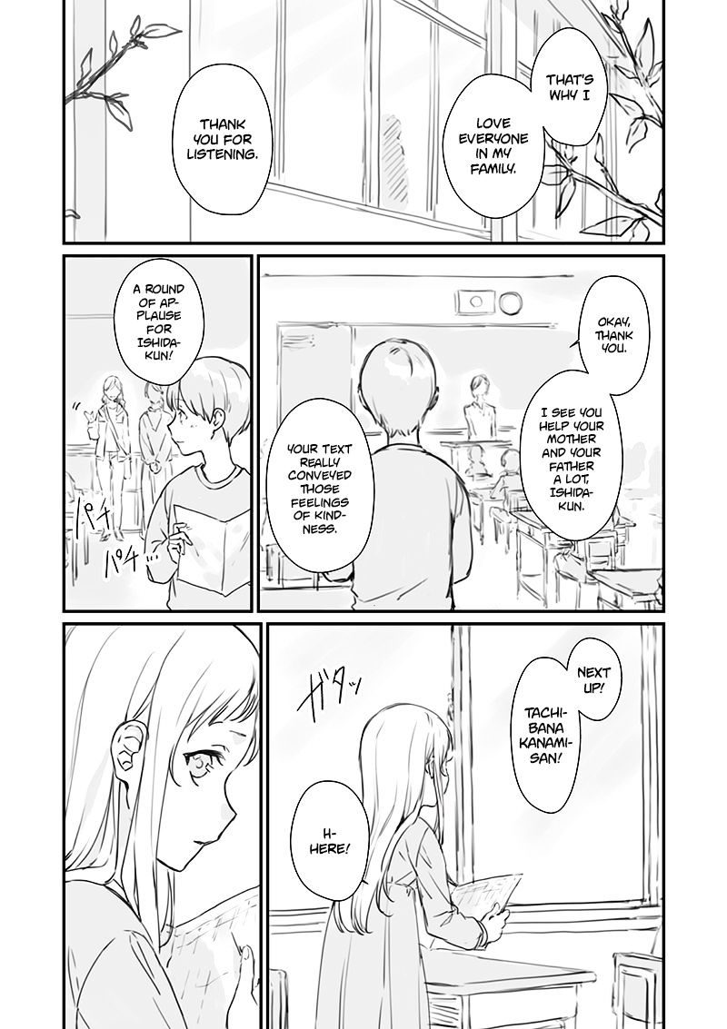 Rental Onii-Chan Chapter 2 #14