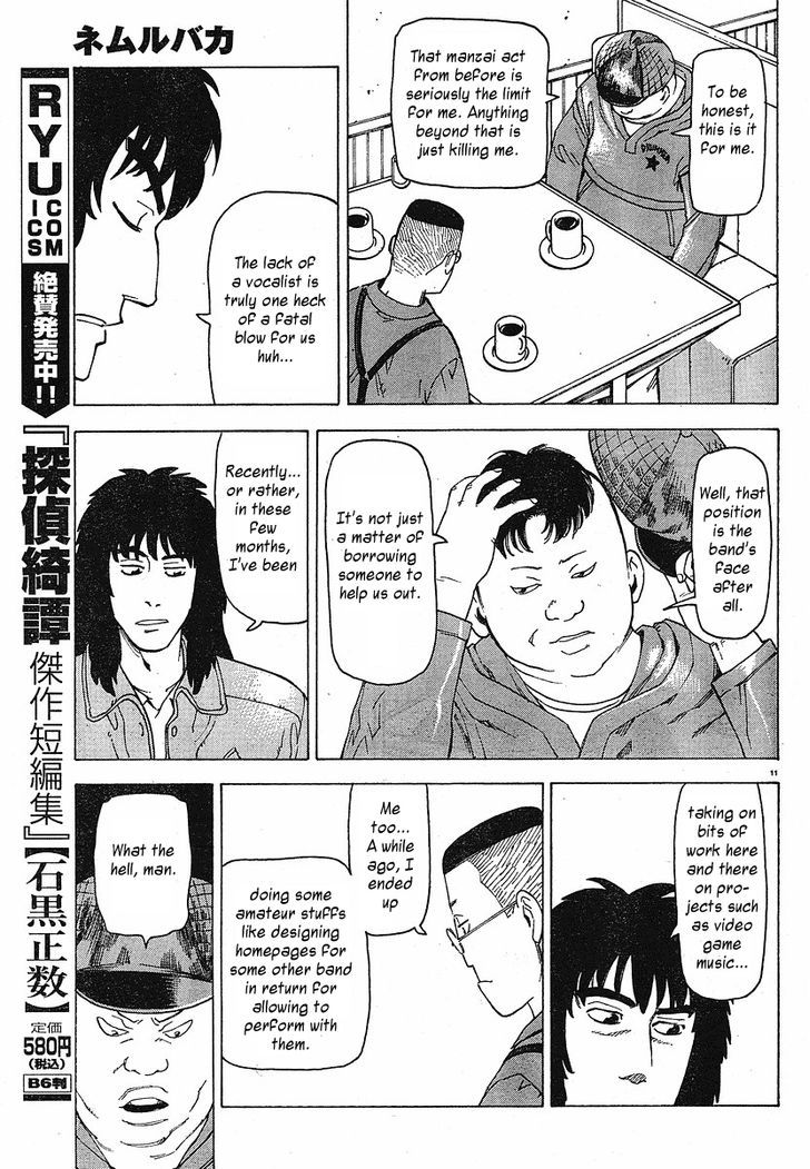 Nemurubaka Chapter 7.5 #13