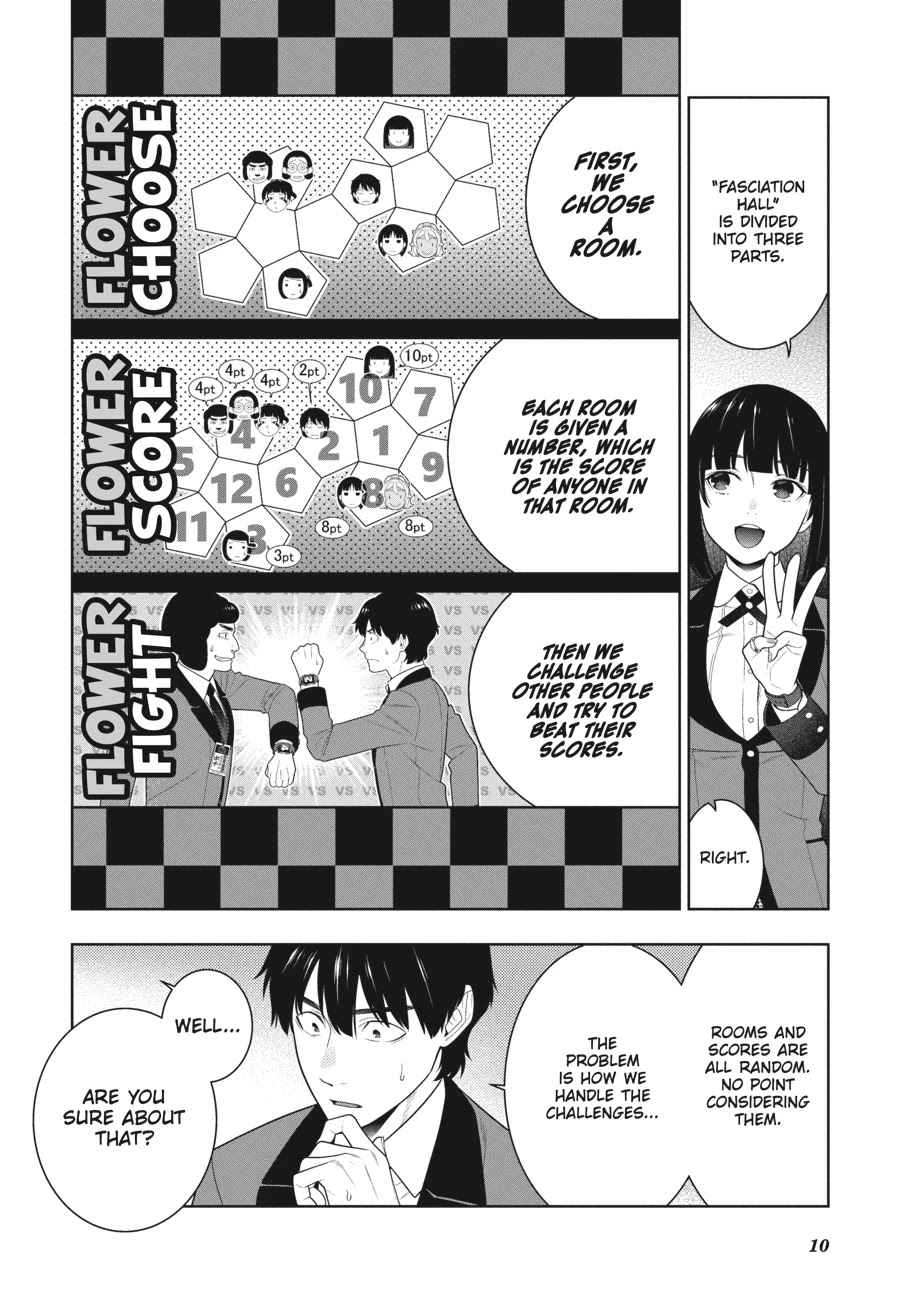 Kakegurui Chapter 78 #11