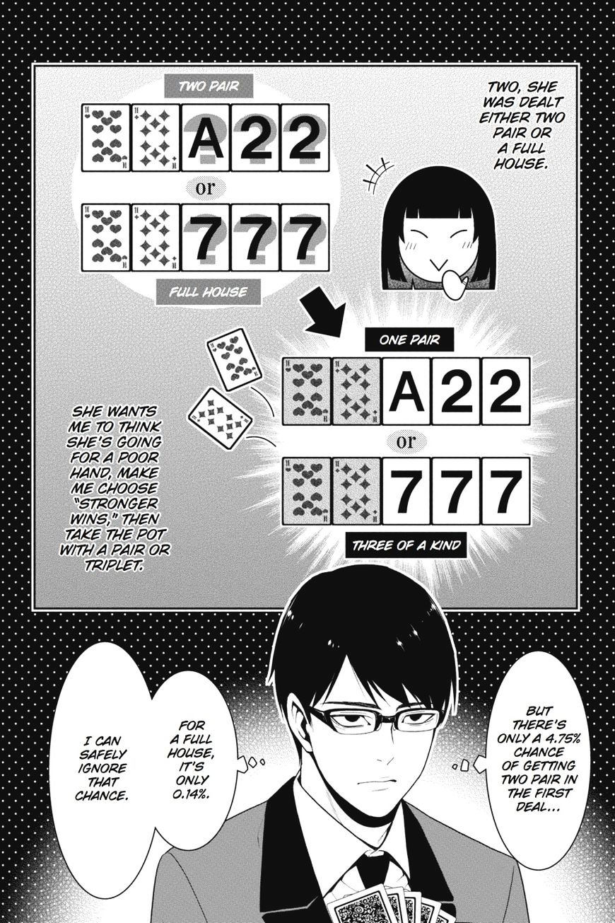 Kakegurui Chapter 24 #9