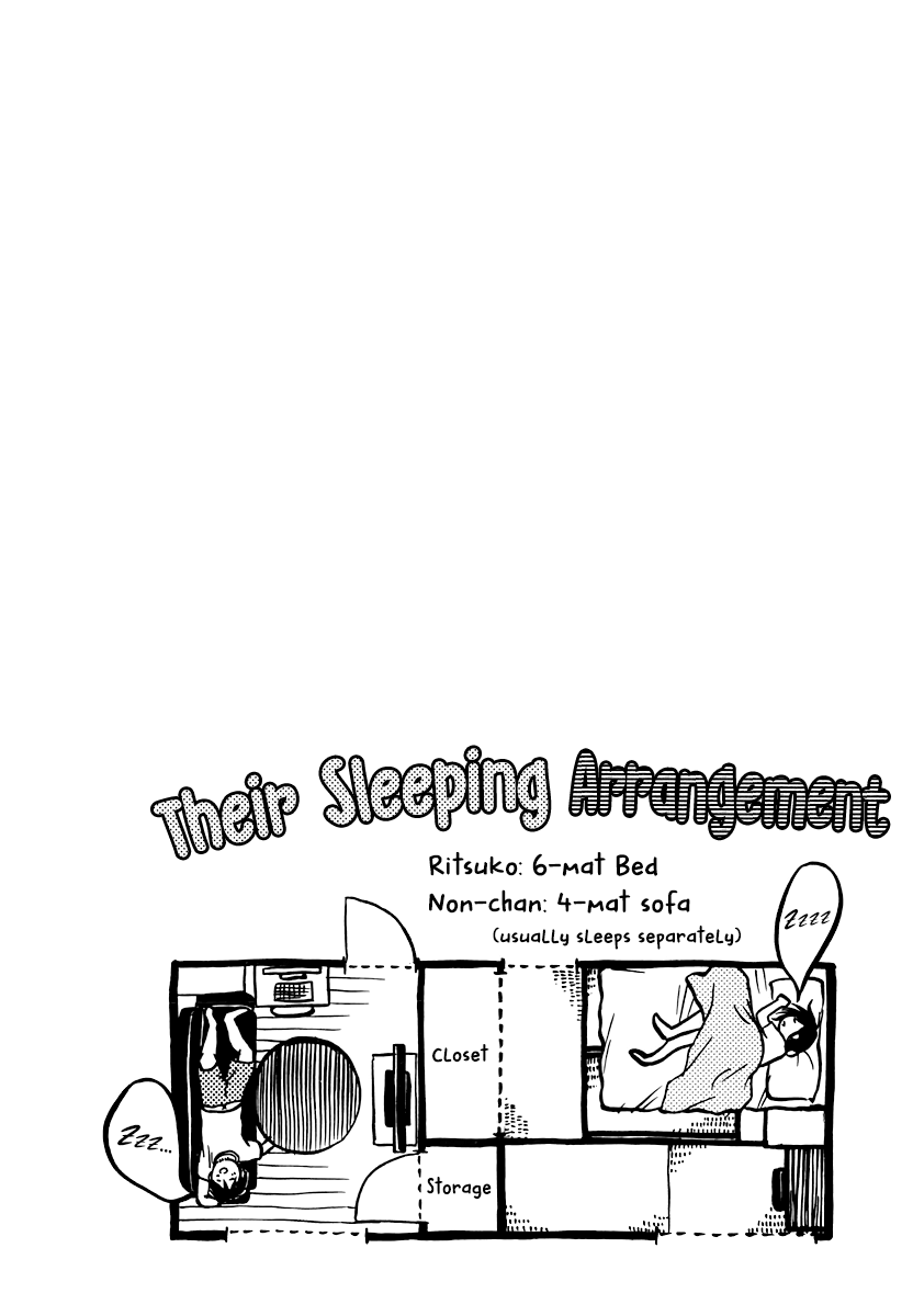 Living, Eating And Sleeping Together Chapter 6 #24