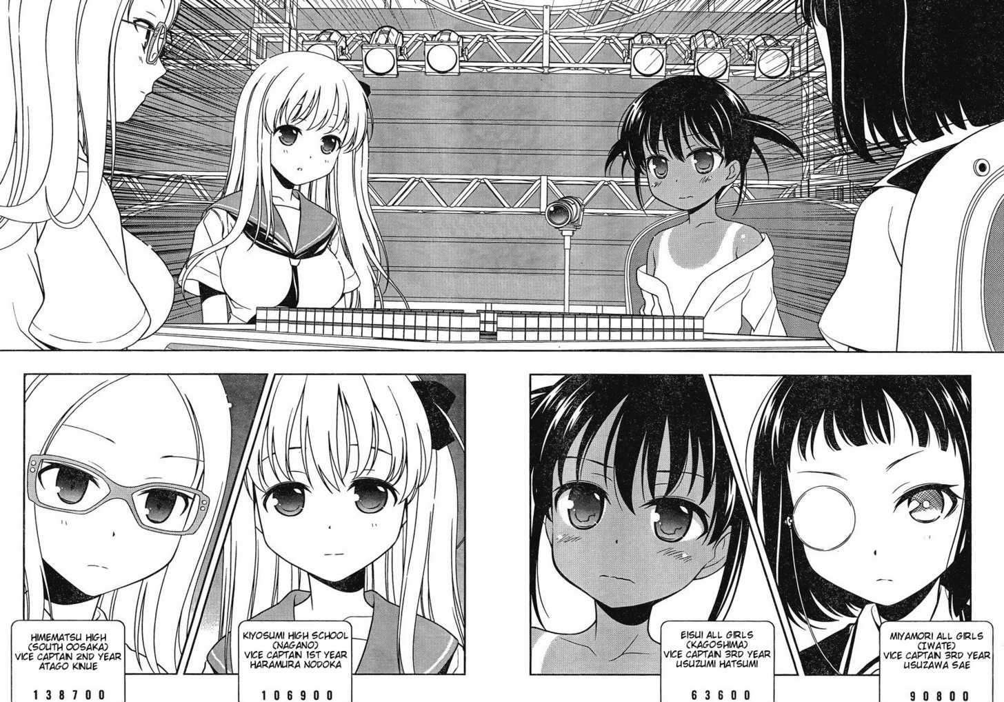 Saki Chapter 87 #6