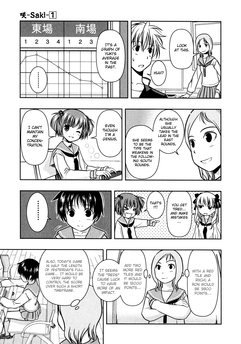 Saki Chapter 0.2 #13