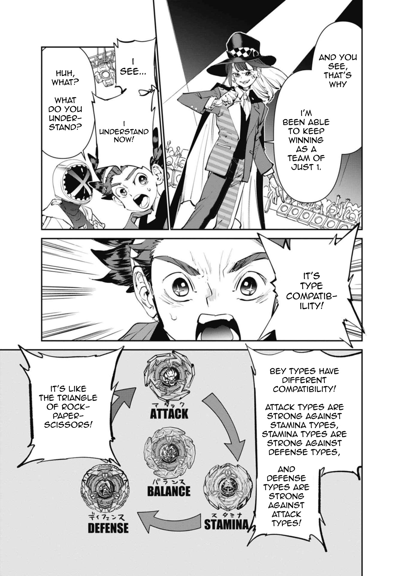 Beyblade X Chapter 2 #46