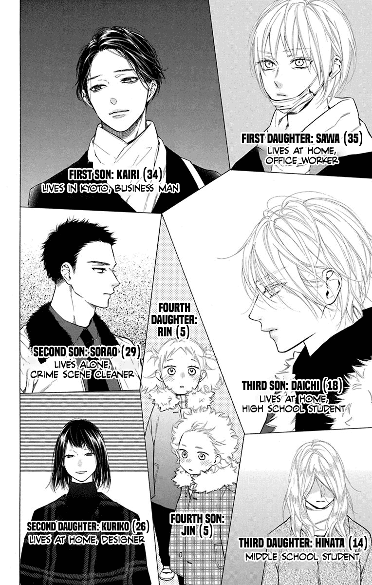 Furare Girl Chapter 31 #2