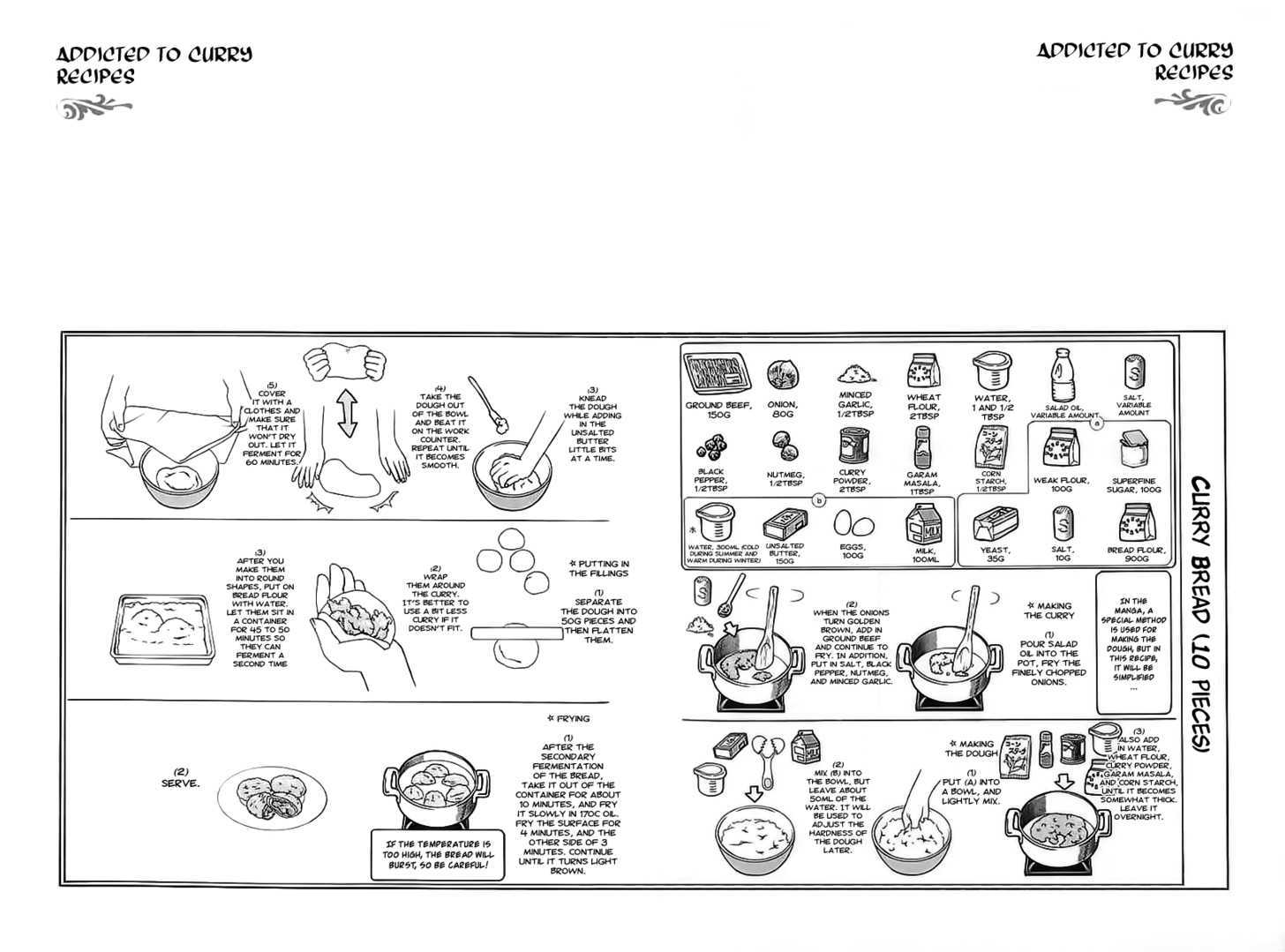 Addicted To Curry Chapter 74 #19