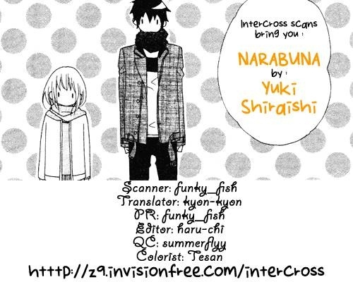 Narabuna Kiken!! Chapter 0 #2