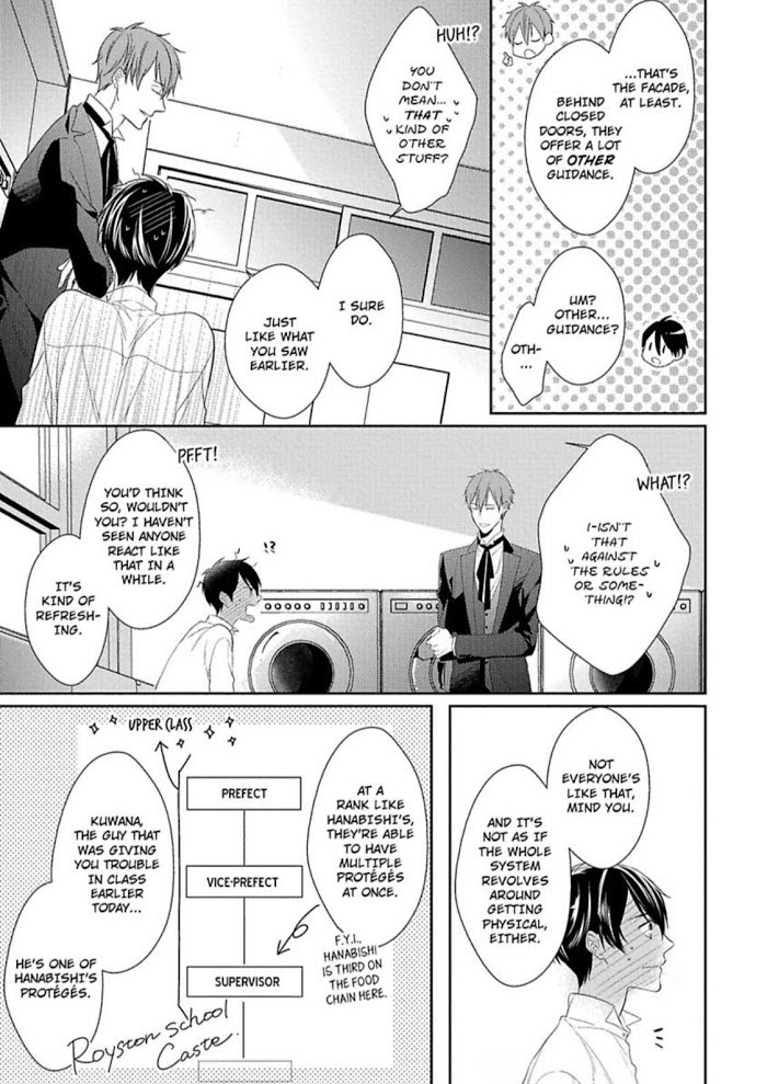 The Prefect’S Private Garden Chapter 1 #14