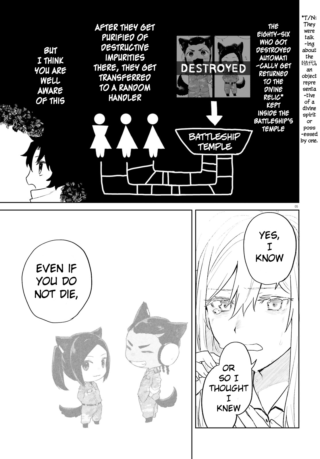 86 - Eighty-Six - Mahou Shoujo Regina ☆ Lena ~Tatakae! Ginga Koukou Senkan San Magnolia~ Chapter 3 #5