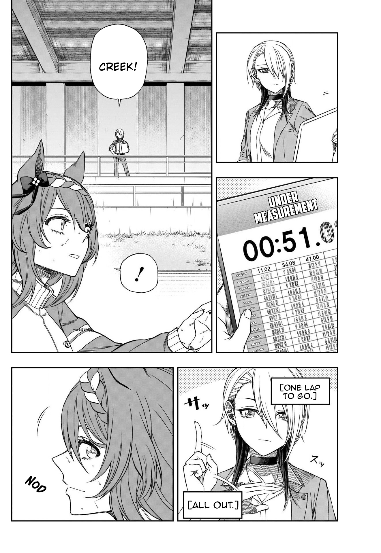 Uma Musume: Cinderella Gray Chapter 94 #8