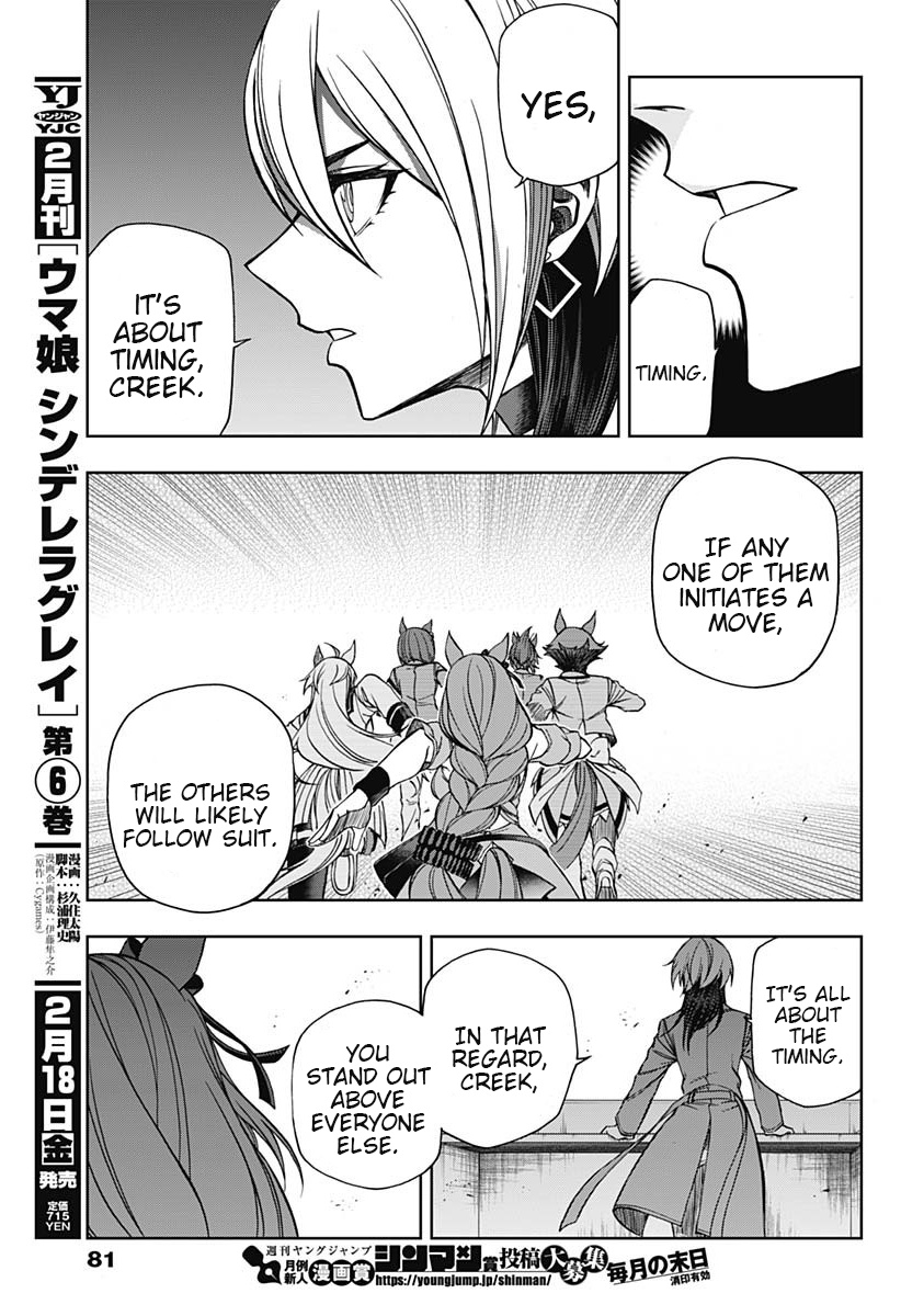 Uma Musume: Cinderella Gray Chapter 70 #5