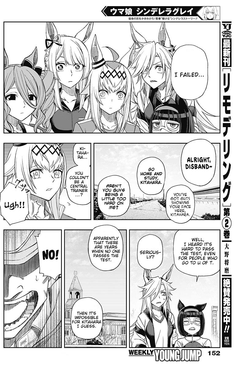 Uma Musume: Cinderella Gray Chapter 62 #13