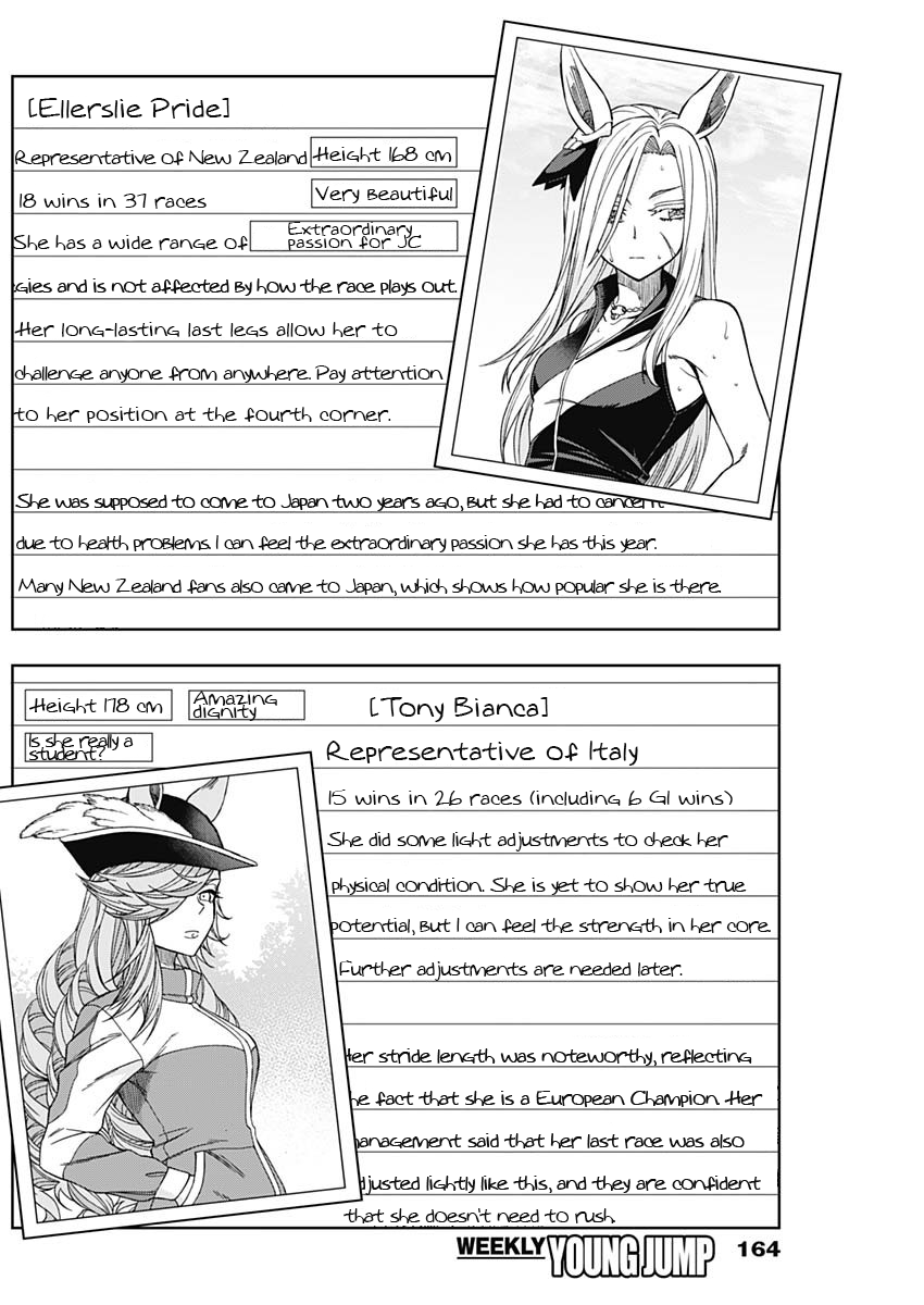 Uma Musume: Cinderella Gray Chapter 49 #10
