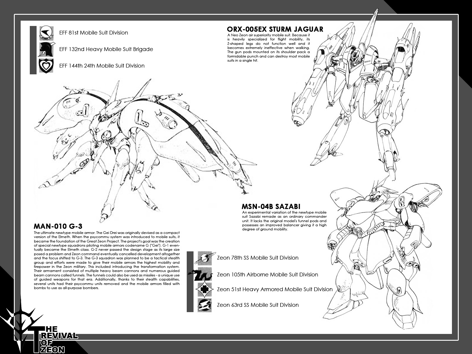 Kidou Senshi Gundam: Zeon No Saiko Chapter 1 #11
