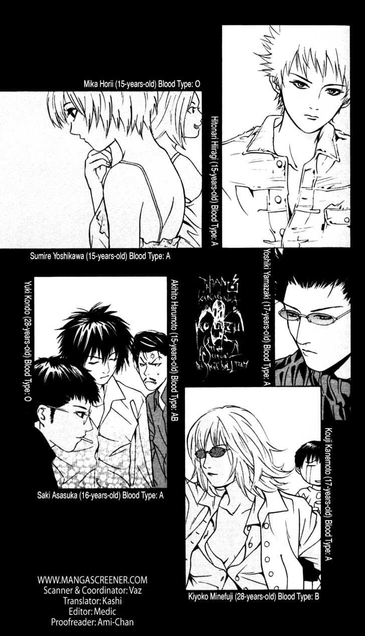 I'll (Generation Basket) Chapter 14 #4