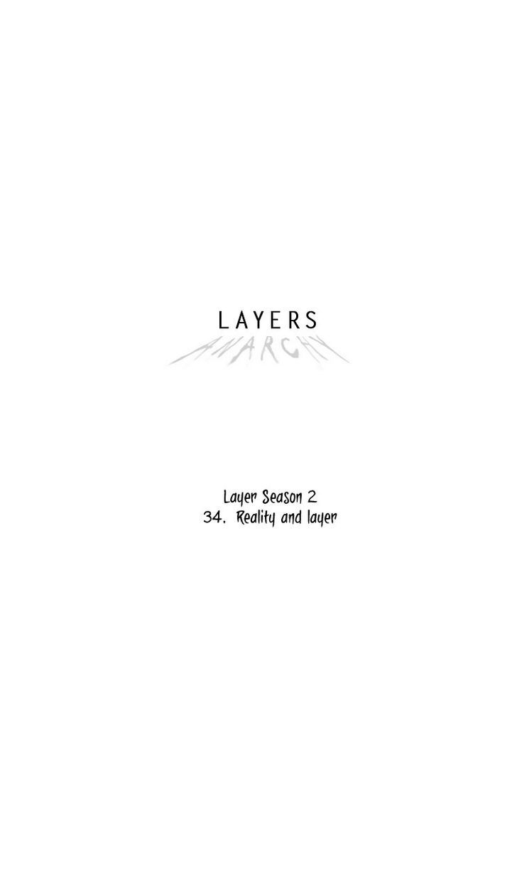 Layers Anarchy Chapter 34 #12