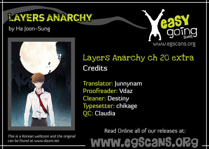 Layers Anarchy Chapter 20.5 #1