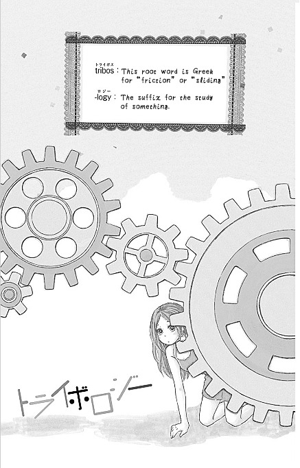 Tribology Chapter 1 #3