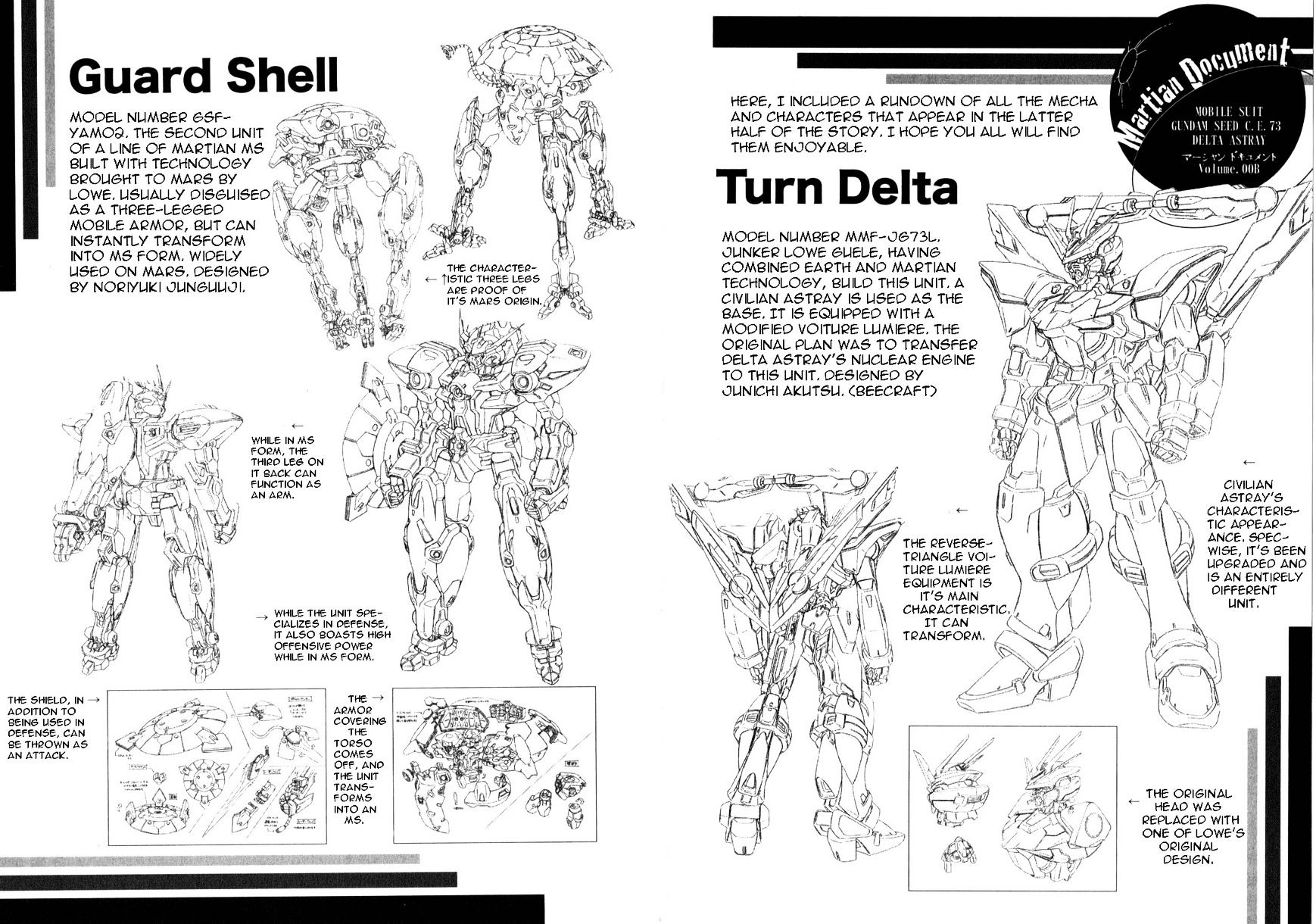Kidou Senshi Gundam Seed X Astray Chapter 6 #173