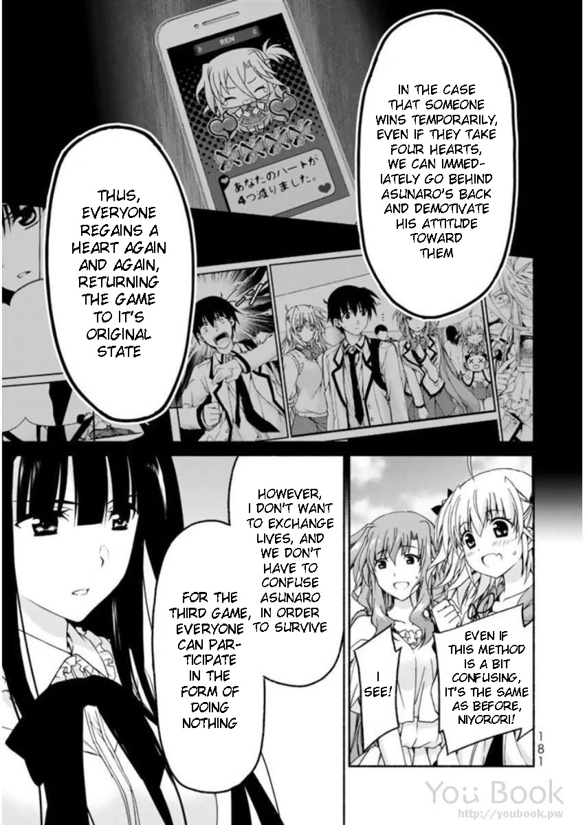 Ren'ai Harem Game Shuuryou No Aga Kuru Koro Ni Chapter 8 #45