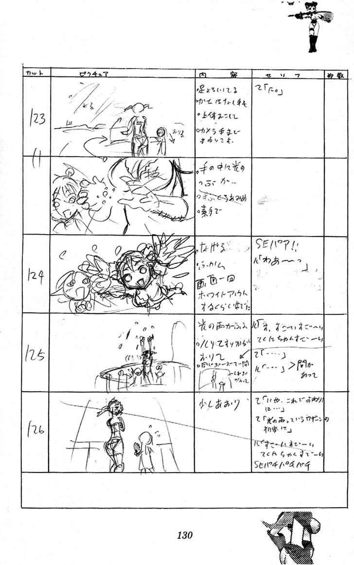 Waza No Tabibito Chapter 3 #52