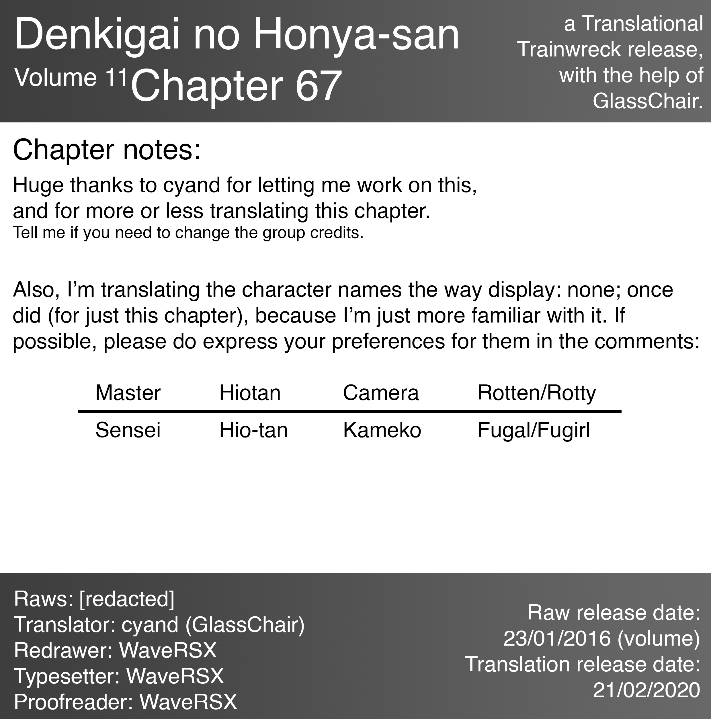 Denkigai No Honya-San Chapter 67 #19