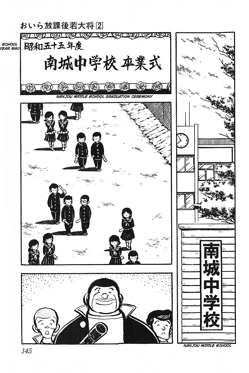 Oira Houkago Wakadaishou Chapter 12 #24
