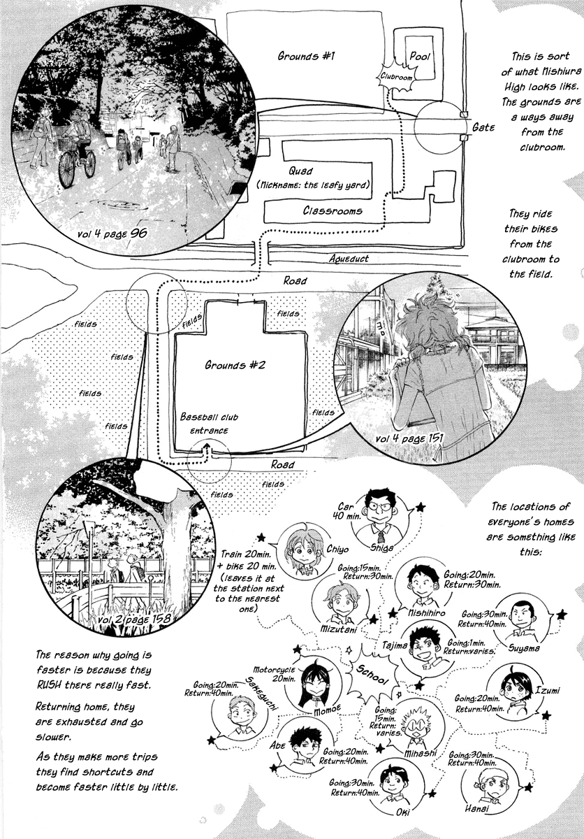 Ookiku Furikabutte Chapter 12.4 #2