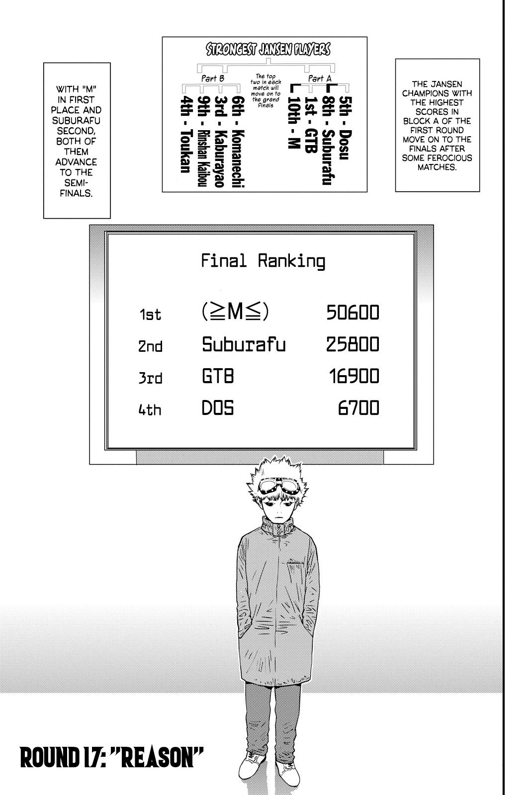 Muteki No Hito Chapter 17 #1