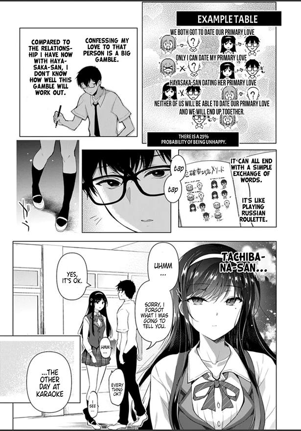 I Don't Mind Being Second Girlfriend Chapter 1 #56