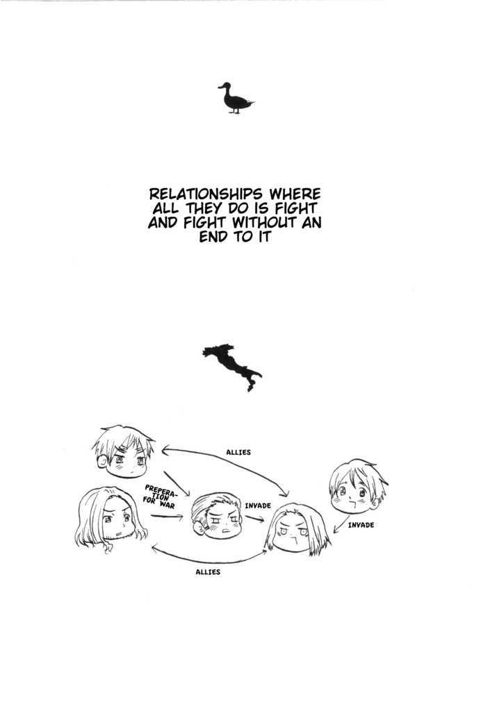 Hetalia Chapter 1.12 #2