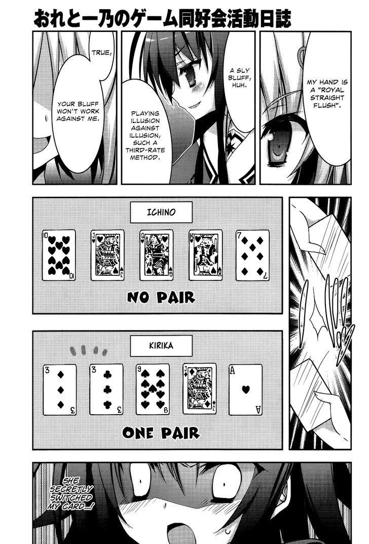 Ore To Ichino No Game Doukoukai Katsudou Nisshi Chapter 0 #11
