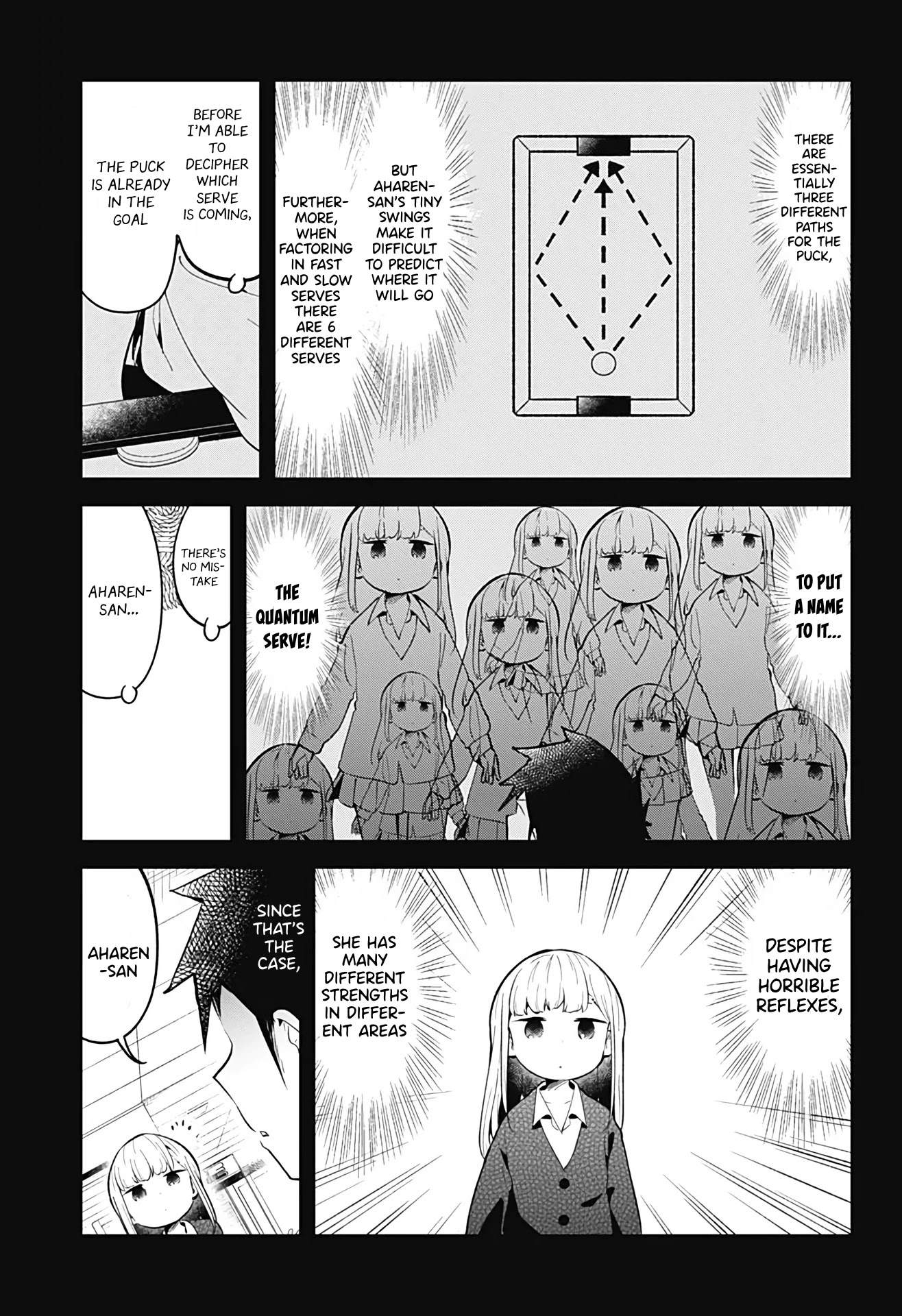 Aharen-San Wa Hakarenai Chapter 105 #14