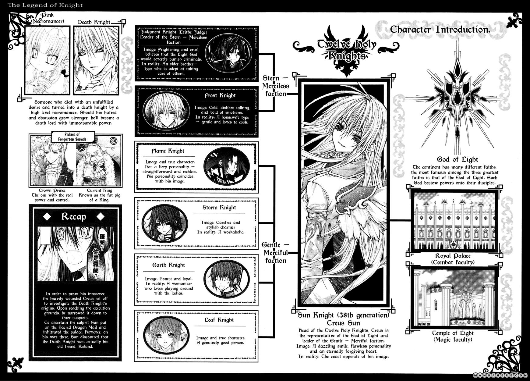 The Legend Of Sun Knight Chapter 9 #6