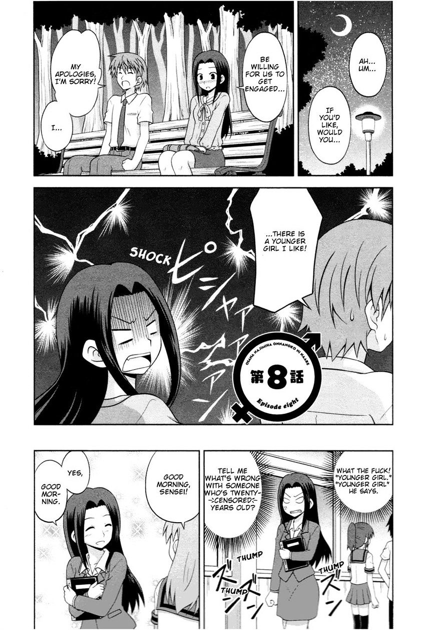 Osananajimi Wa Onnanoko Ni Naare Chapter 8 #2