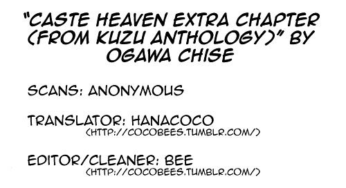 Kuzu Chapter 1 #1