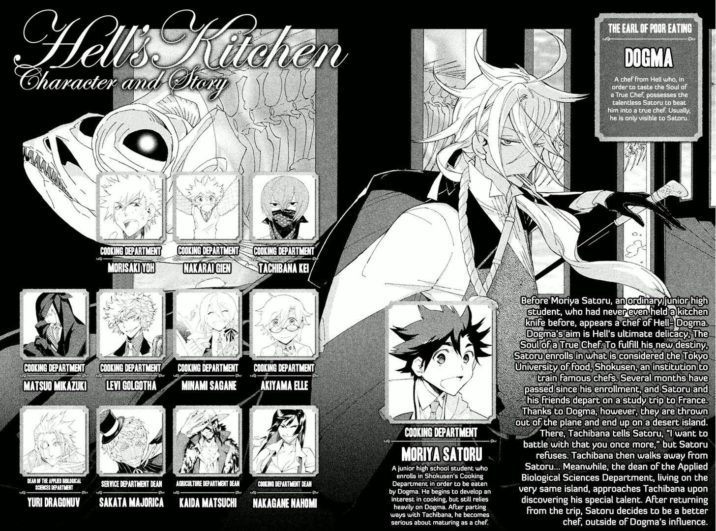 Hell's Kitchen Chapter 24 #4