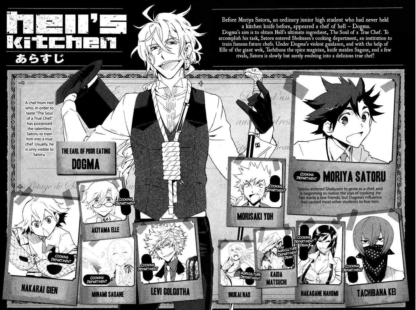 Hell's Kitchen Chapter 16 #3