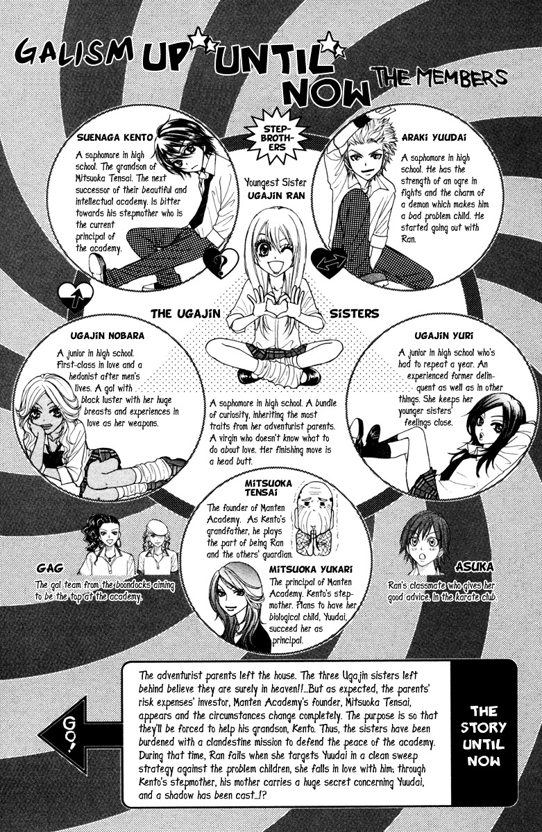 Galism Chapter 5 #10