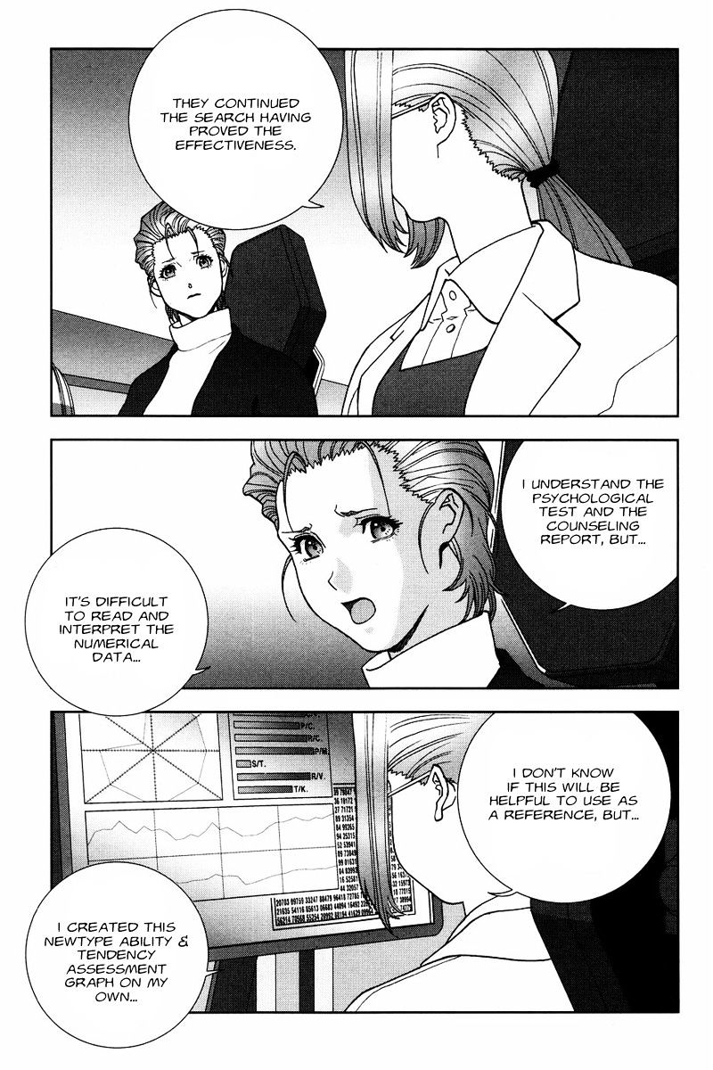 Kidou Senshi Gundam: C.d.a. Wakaki Suisei No Shouzou Chapter 51 #19