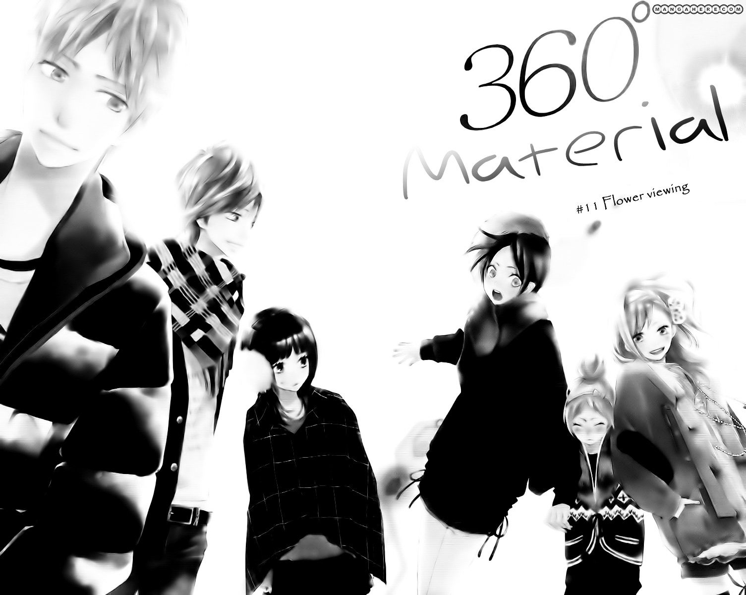 360 Degrees Material Chapter 11 #2