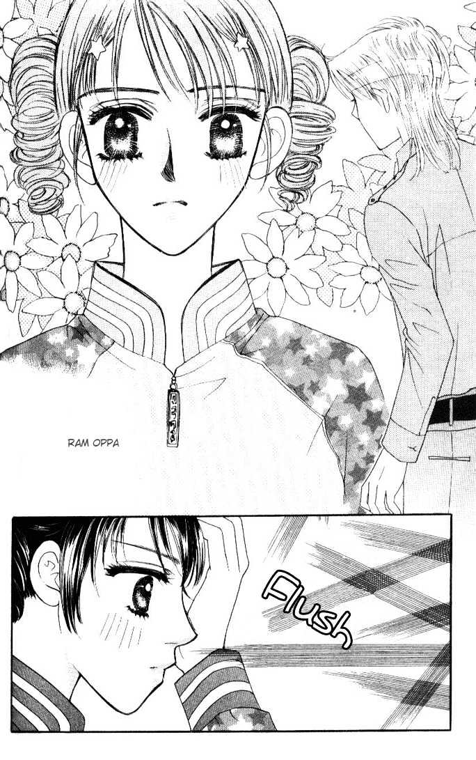 It's Love Chapter 35 #21