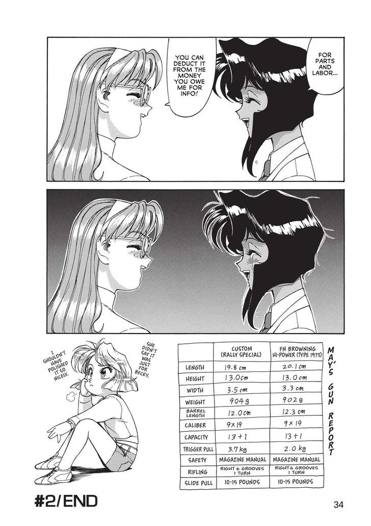 Gunsmith Cats Chapter 1 #35