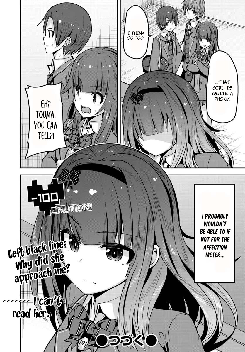 Koukando Ga Mieru You Ni Natta N Da Ga, Heroine Ga Count Stop Shite Iru Ken Chapter 4 #29