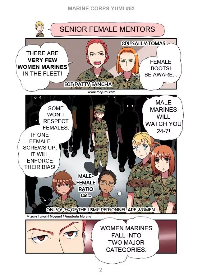 Marine Corps Yumi Chapter 63 #2